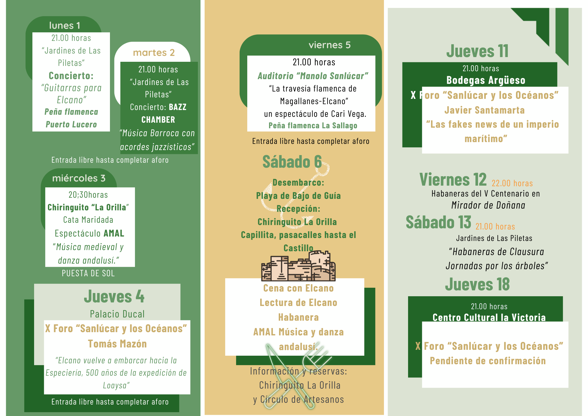 Septiembre será el 'Mes de la Circunnavegación' en Sanlúcar con casi una veintena de actividades