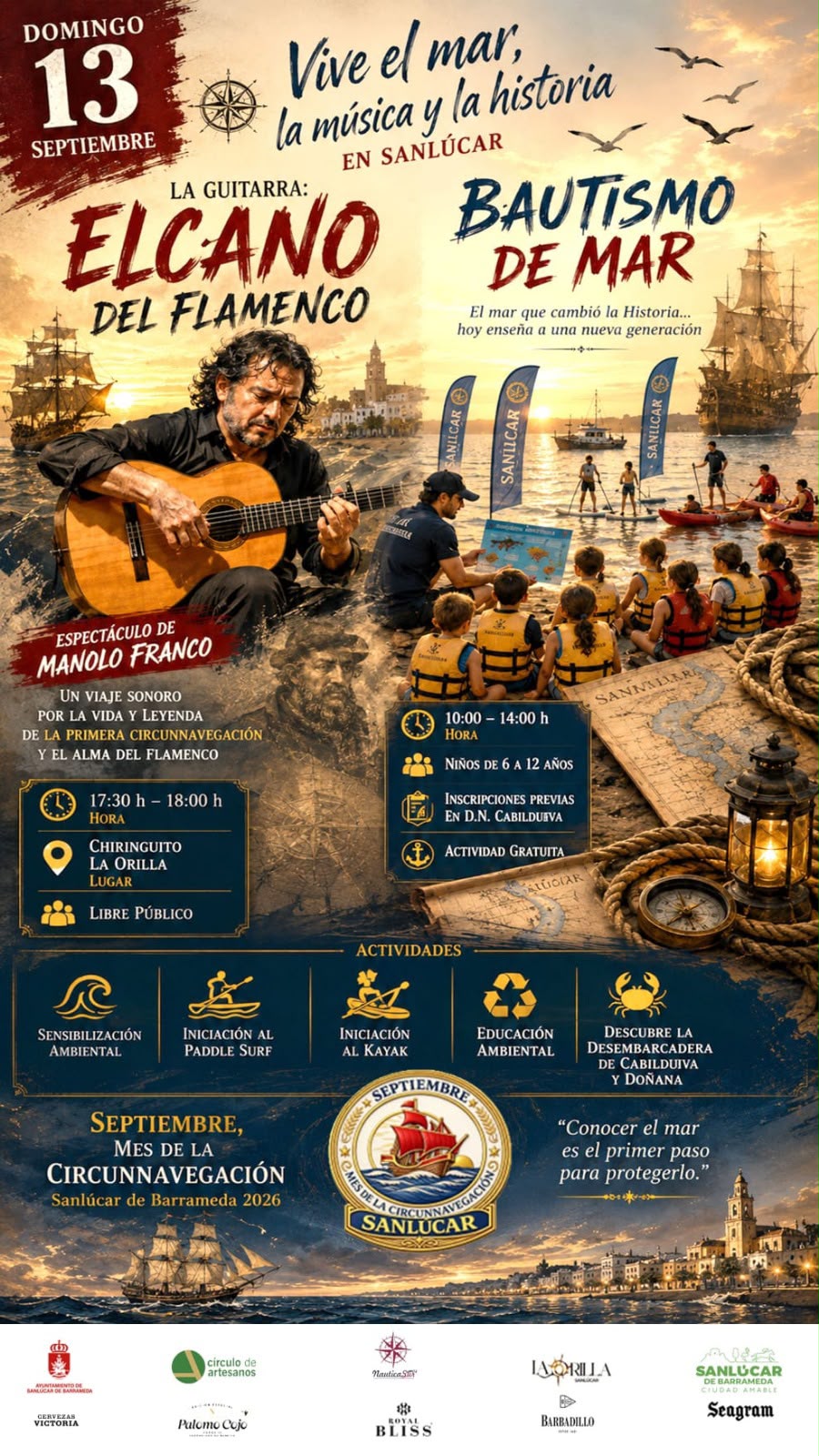 La Guitarra Del Flamenco